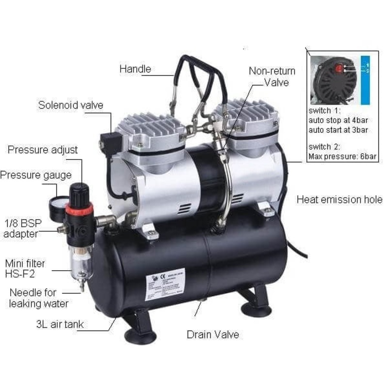 Hymair Mini Air Compressor for Air Brush | Model : AS196